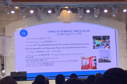 80 doanh nghiệp Việt Nam và Nhật Bản kết nối giao thương